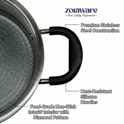 Triply Hexa Pro Non Stick Multi Pan  l 5 Year Warranty l Induction Compitable l Free Toughned Glass Lid