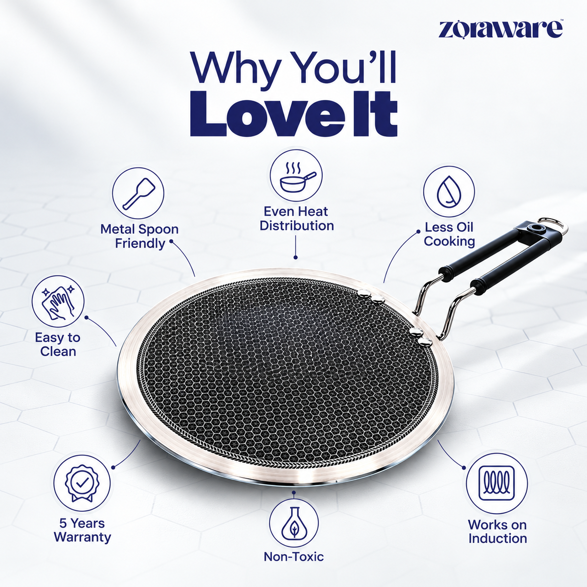 Triply Honey Comb Tawa 3.5mm Thick l Induction Compatible