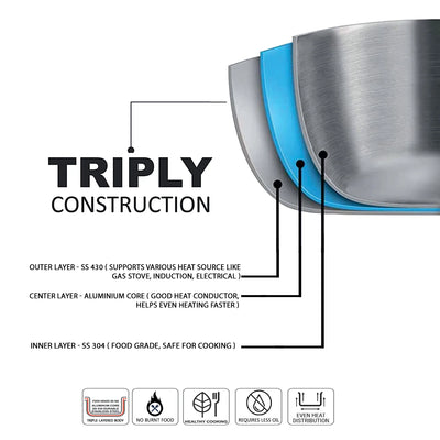 Triply Kadai - Fry Pan Cookware Set l Induction Compatible l 5 Year Warranty l Free Tea Pan