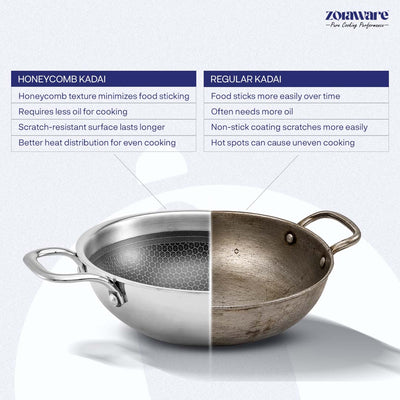 Triply Honey Comb Kadai l Free Lid l Induction Compitable